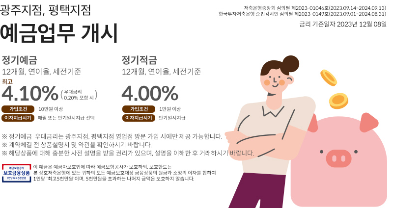 광주지점, 평택지점 예금업무 개시 정기예금 12개월, 연이율, 세전기준 최고 4.10% (우대금리 0.20% 포함 시) 가입조건 10만원 이상 이자지급시기 매월 또는 만기일시지급 선택 정기적금 12개월, 연이율, 세전기준 4.00% 가입조건 1만원 이상 이자지급시기 만기일시지급 ※ 정기예금  우대금리는 광주지점, 평택지점 영업점 방문 가입 시에만 제공 가능합니다. ※ 계약체결 전 상품설명서 및 약관을 확인하시기 바랍니다. ※ 해당상품에 대해 충분한 사전 설명을 받을 권리가 있으며, 설명을 이해한 후 거래하시기 바랍니다. 저축은행중앙회 심의필 제2023-01046호(2023.09.14~2024.09.13) 한국투자저축은행 준법감시인 심의필 제2023-0149호(2023.09.01~2024.08.31) 금리 기준일자 2023년 12월 08일