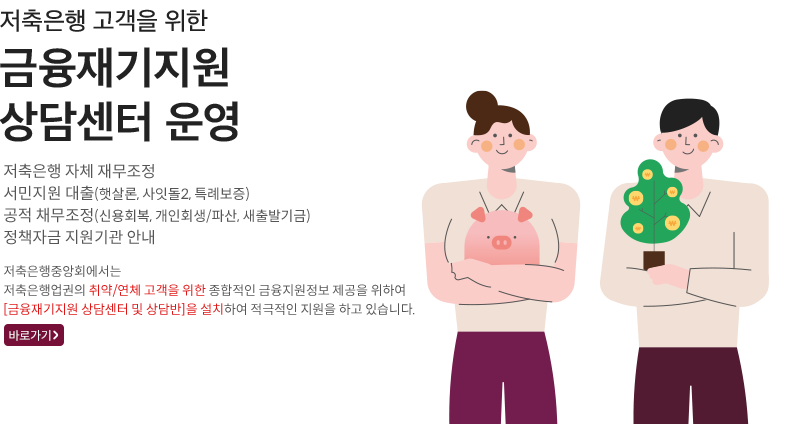 저축은행 고객을 위한 금융재기지원 상담센터 운영, 저축은행 자체 재무조정 서민지원 대출(햇살론,사잇돌2,특례보증)공적 채무조정(신용회복, 개인회생/파산,새출발기금) 정책자금 지원기관 안내, 저축은행중앙회에서는 저축은행업권의 취약/연체 고객을 위한 종합적인 금융지원정보 제공을 위하여 [금융재기지원 상담센터 및 상담반]을 설치하여 적극적인 지원을 하고 있습니다. 바로가기>